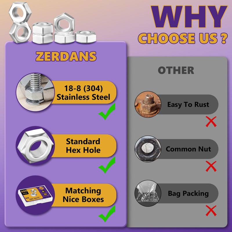 ZerDans M3 Hex Nuts, 300Pcs Metric 304 Stainless Steel Metal M3-0.5mm Hexagonal Nuts Hardware Set for Bolt for Furniture, Automotive, Industry and Construction, Full Thread - Image 3